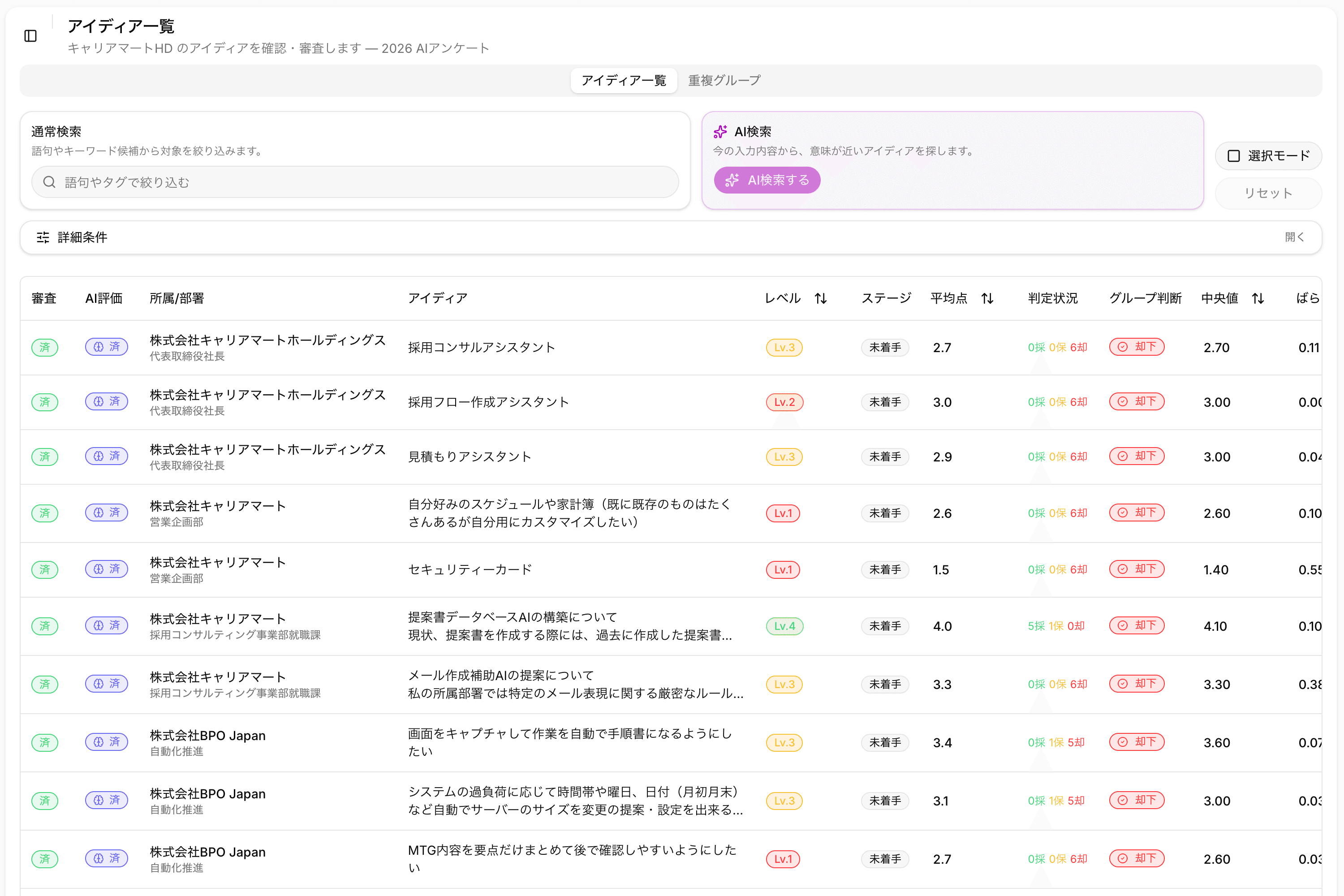 アイディア一覧画面。AI検索とAI参考評価、レベル・平均点・判定状況が一覧表示されている